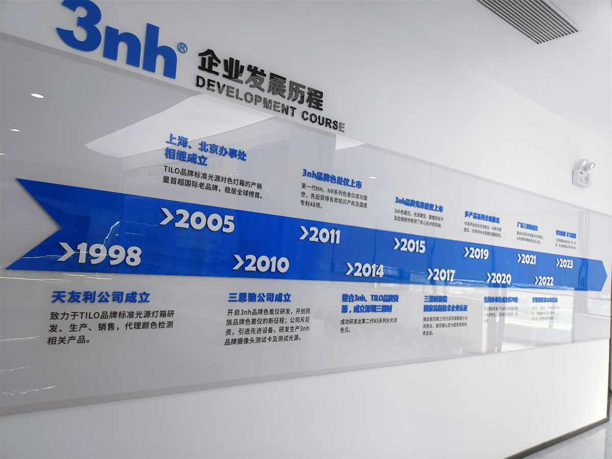 黄瓜视频免费看時廣州展廳6