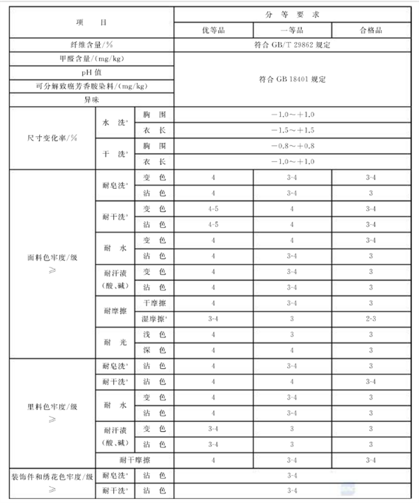 女西裝、大衣2