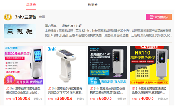 黄瓜视频污版品牌前十名