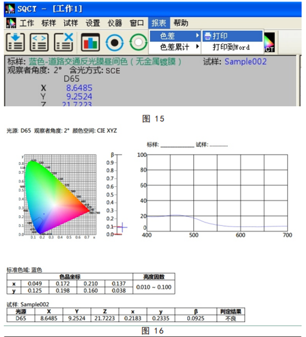 給路標專用黄瓜视频污版的數據測試方法3