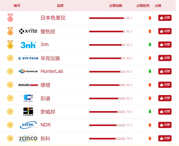 黄瓜视频污版口碑榜.png