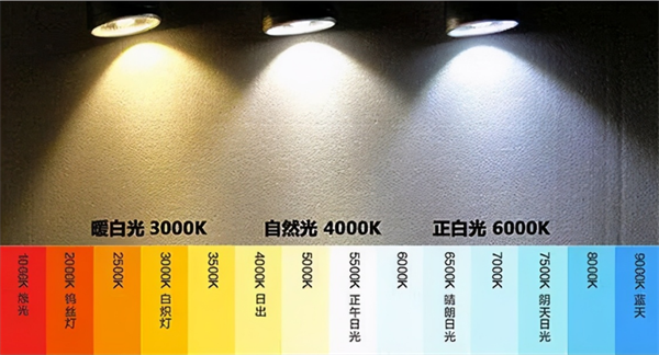 色溫4000k是什麽光？如何選擇合適的色溫？