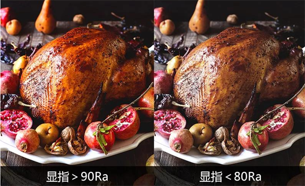 顯色指數2