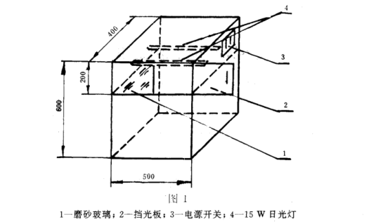 清漆、清油及稀釋劑顏色測定法《GBT 1722-1992》