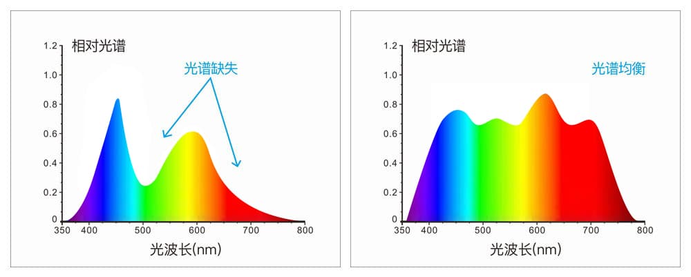 黄瓜视频免费看時高精度液體色度儀TS24020 (7)