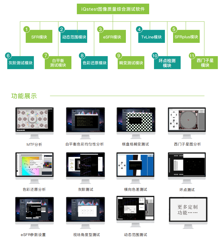 iosestes圖像質量分析軟件3