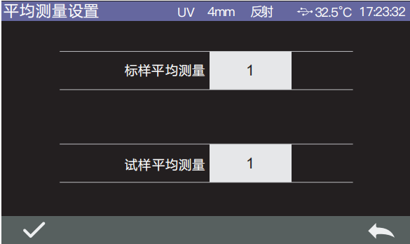 黄瓜视频污版平均測量2
