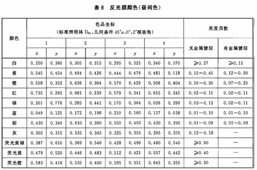 交通路標專用黄瓜视频污版5