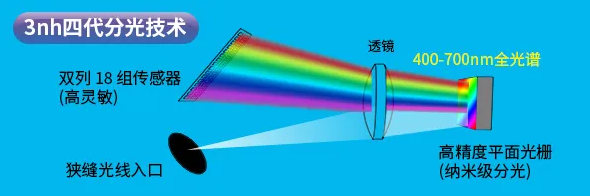 新品推薦KS-520分光黄瓜视频污版-8