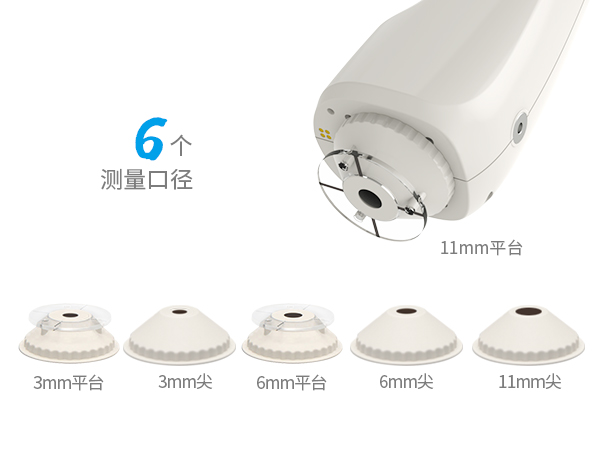 一、全場景適配.jpg