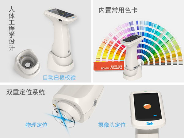 三、高效化操作.jpg