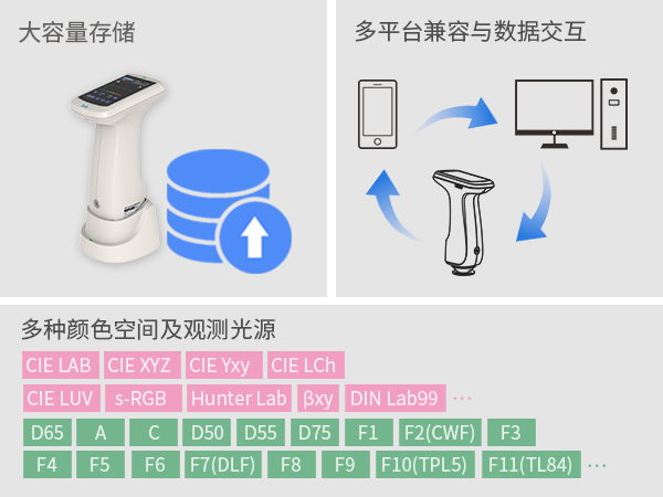 四、規模化管理.jpg