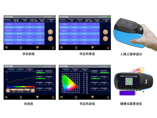 6. 高效智能操作，提升工作效率.jpg