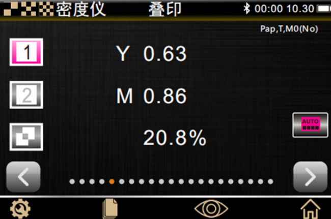 疊印