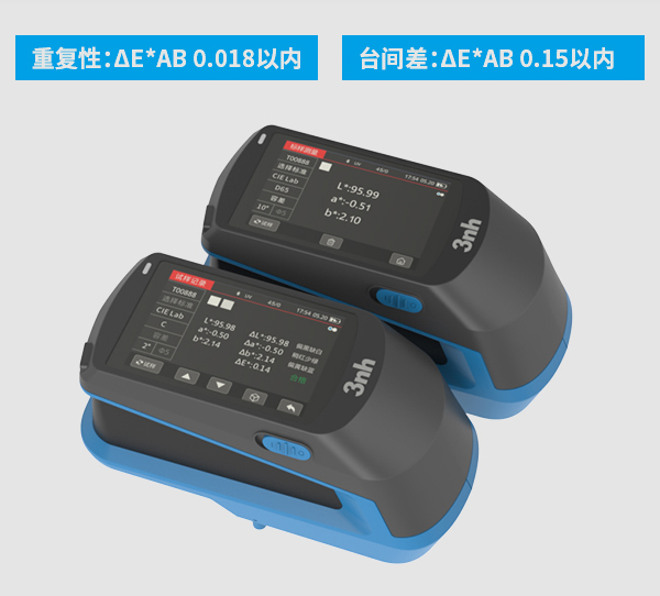 二、測量性能可靠.jpg
