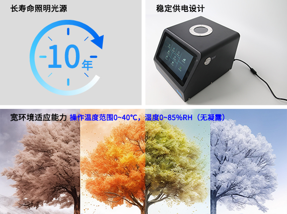 五、工業級耐用性與環境適應性