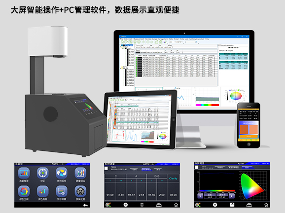 六、大屏智能操作+PC管理軟件，數據展示直觀便捷
