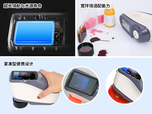 五、高耐用性與強環境適配，穩定應對複雜工況