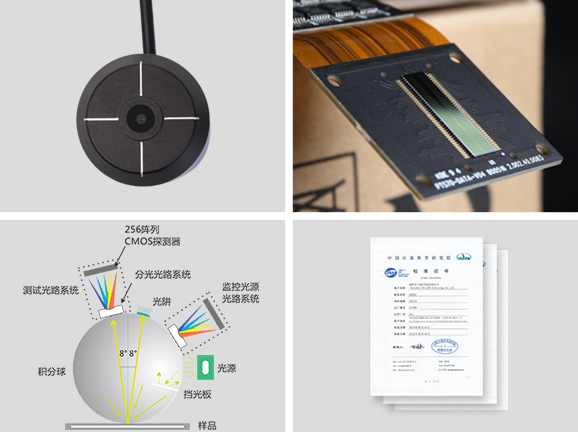 一、測量精準：微孔設計，數據權威