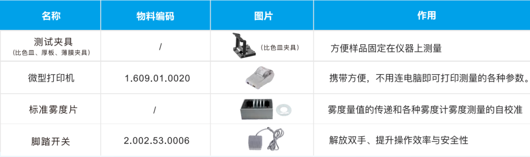 KS1510 -13