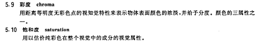 彩度和飽和度