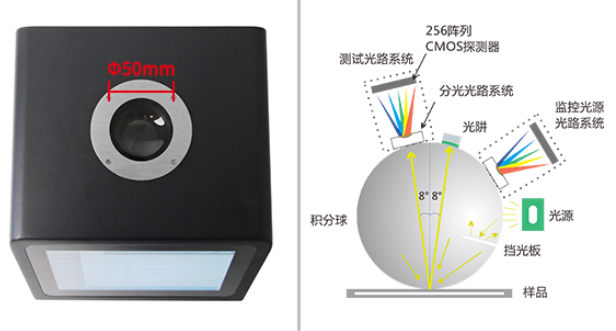 注塑件色差測量4