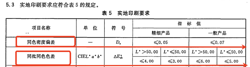 TA1060分光密度儀6