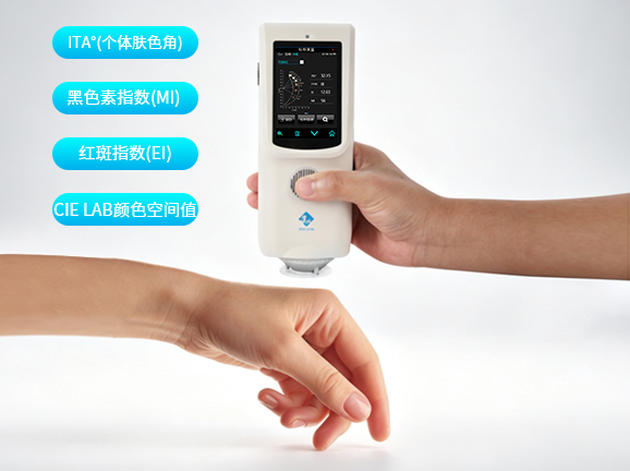 一、4合1多維洞察，一觸即得