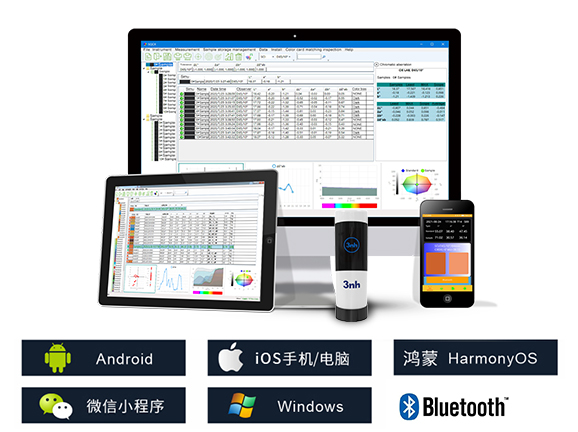 三、全平台互聯，操作零門檻