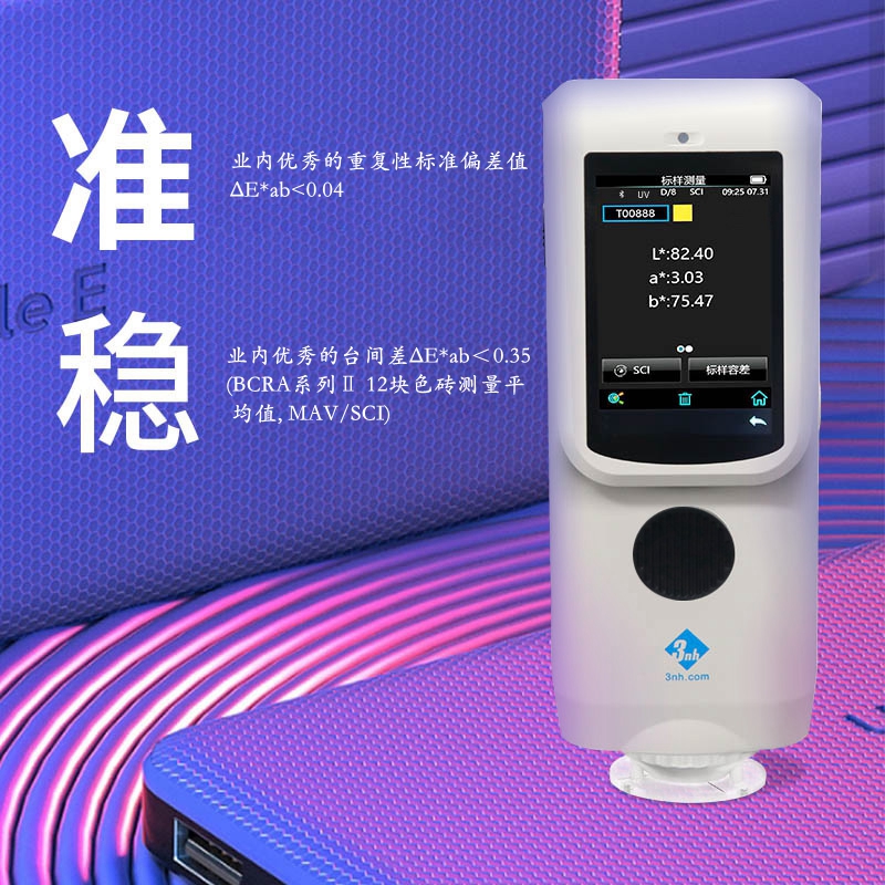 TS7000分光黄瓜视频污版台間差