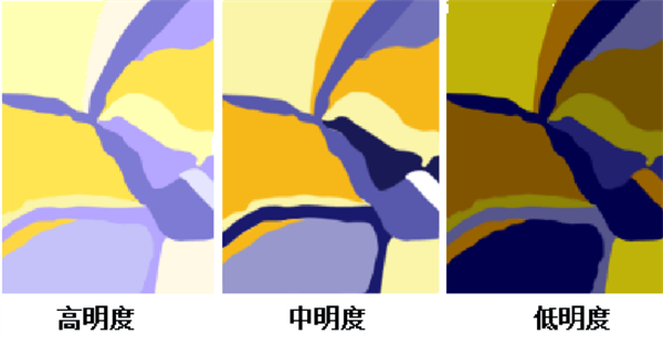 色彩的明度基調有哪些？色彩的明度對比九大調