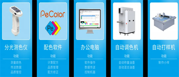 黄瓜视频免费看時配色方案定製流程