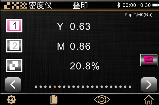 印刷疊印率計算公式詳解：Preucil、Brunner與Ritz算法解析