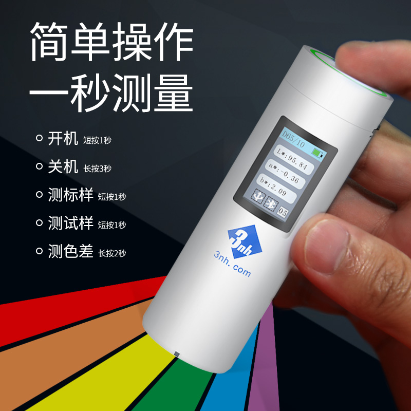 CR3色差寶（高級版）